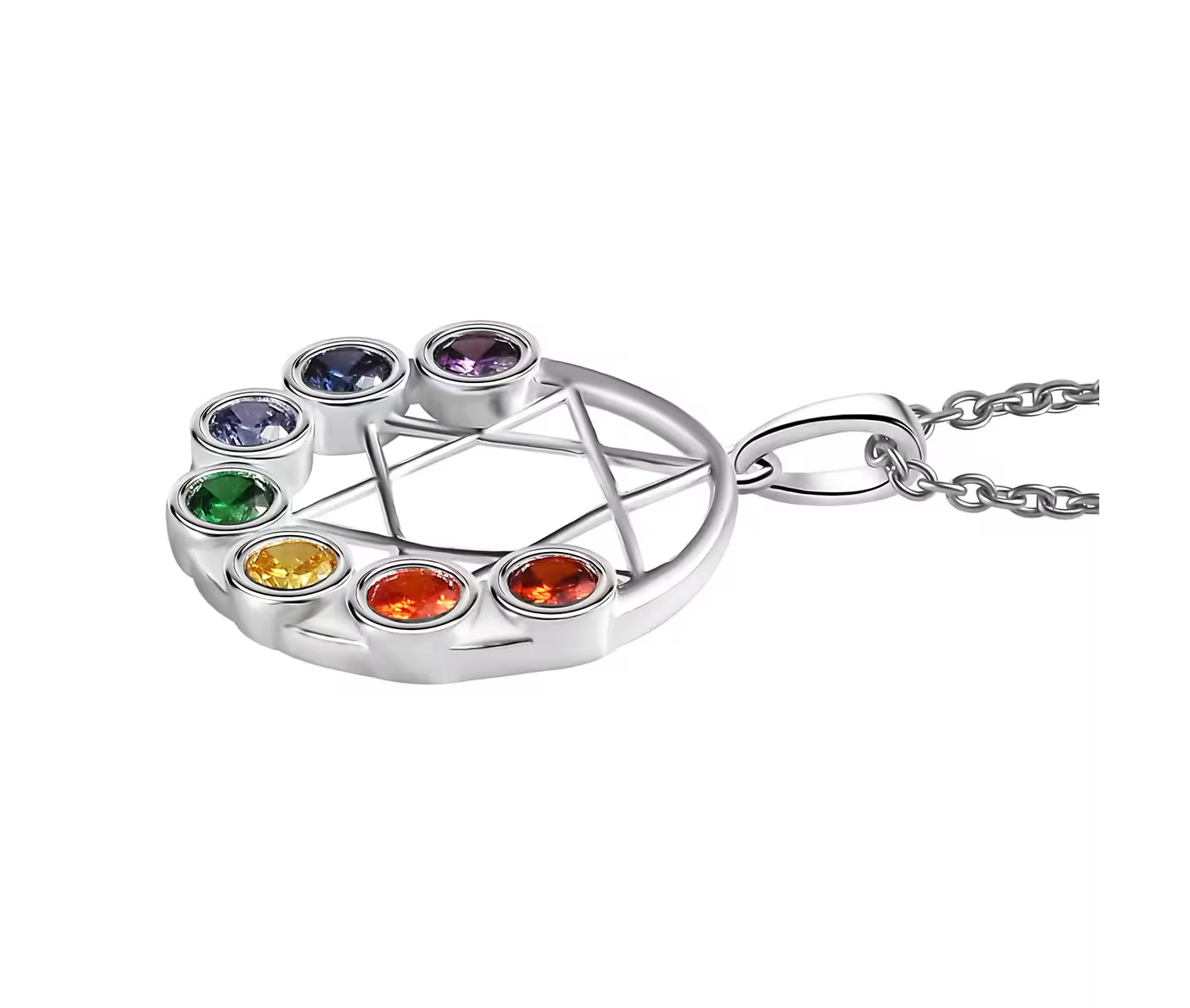 7 Chakra