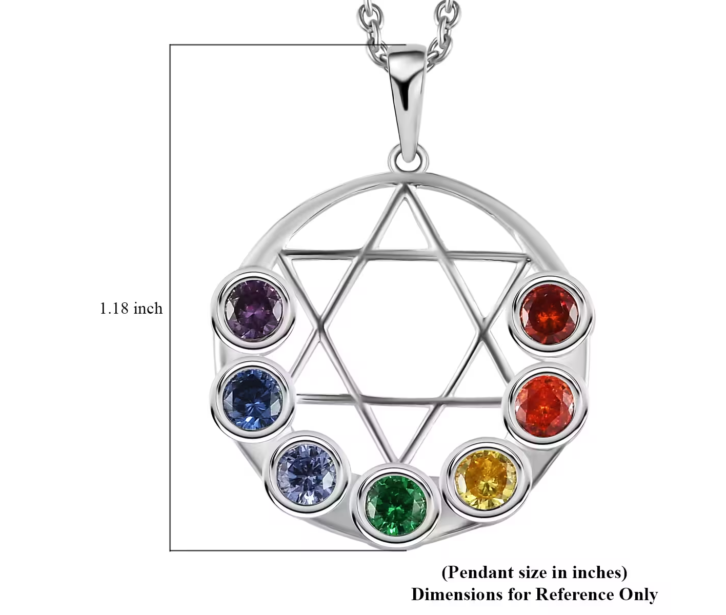 7 Chakra