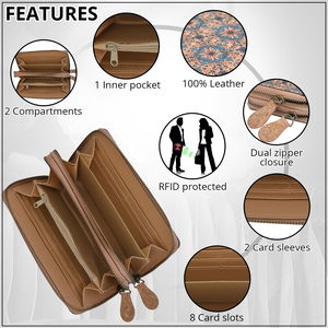 RFID protected Cork Wallet