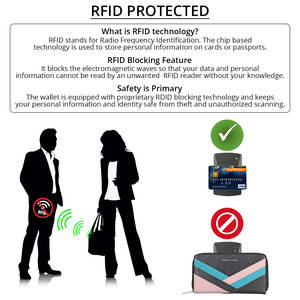 UNION CODE Black RFID Protected 100% Genuine Leather Wallet